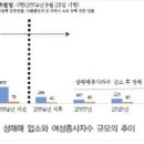 완월동220 이미지