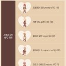 레벨업PC방 이미지