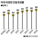 성인태양광발전소 이미지
