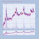 엠케이메디컬 이미지