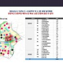 골든스퀘어 이미지