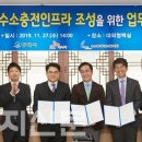 SK에너지㈜라인45주유소 | SK에너지, 수소에너지도 ‘OK’