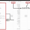 법인세 간편신고에 대해 알아보겠습니다. 이미지