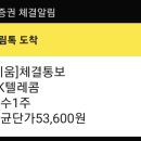 나텔레콤 (주) 이미지