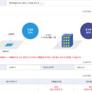 제주도집 민박 이미지