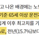 65세 이상 야간·고속도로 운전 금지…조건부 면허 추진 논란 이미지