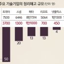 명성테크 이미지