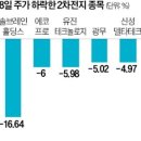 (주)에코프로비엠 2공장 이미지