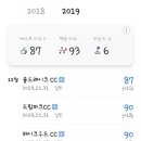 제이앤제이 스크린골프존 이미지