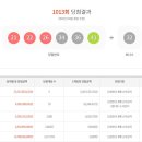 삼성로또복권 이미지