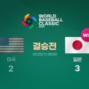 WBC 최종 결과 MVP 오타니 쇼헤이 이미지