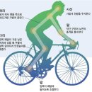 굿모닝좋은의원
