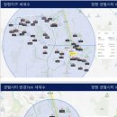 능곡타운(능곡타운시티) 이미지