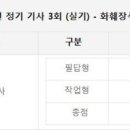 2023화훼장식기사필답ㅣ화훼장식기사작업형ㅣ시험합격후기ㅣ안단테강남학원수강(역삼동)