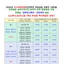 월드여행사 이미지