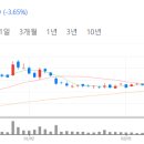 선광테크