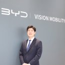 1227 | 🚗 출퇴근 전기차 고민 끝! BYD 대전전시장 돌핀 출고 후기｜유지비 절감 + 가성비 끝판왕 선택 이유