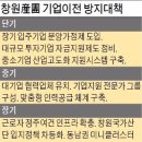 제이티오티스