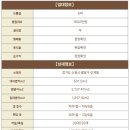 뉴코아모텔 이미지