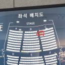 피버 | 260710 앰비규어스댄스컴퍼니 피버 공연 관람 후기