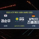 권순우 : ATP 투어 네덜란드 대회 1회전 탈락 이미지