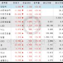 남영통상(주) 네이버블로그