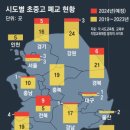 초코아 이미지