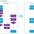 수정컴퓨터시스템 이미지