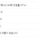 꿈마을건영3차 이미지