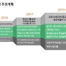 루켄(Lukken) 이미지