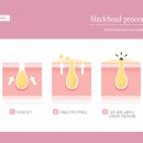 명품피부과의원 이미지