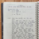 - 38년전 이맘때쯤인 1988년 6월 중순, 한라산 백록담(1,950m) 산행일지 및 당시의 산행그림들 몇 컷! 이미지