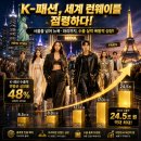 K-패션 글로벌 수출 수혜주 솔직후기, 진짜 달라졌습니다
