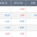 에스피엔비티