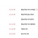 한미리빌딩 이미지