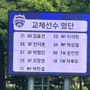 조은에프씨 | 언젠가 두근거림 멈춘대도 서로의 이 마음 기억해 (2026. 5. 23. K3리그 12R 시흥시민축구단 vs 당진...