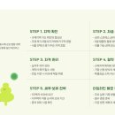 감성부동산공인중개사사무소 이미지