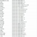 에이치(h)무인텔 이미지