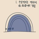 민화그리기(기초) 이미지