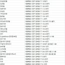 통일 여인숙 이미지