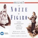 Mozart, Marriage of Figaro 이미지