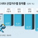 (주)알테오젠헬스케어 헤럴드경제