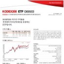 상장지수펀드 Exchange Traded Fund 이미지