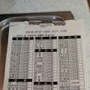 김밥천국이동점 이미지