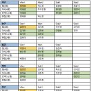 Re: 2025년 9월 8일 총회록 이미지