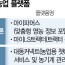 농사도 이제 앱으로 한다···진화하는 농테크 이미지