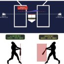 달비디오 이미지
