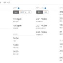 사이드킥 이미지