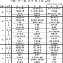 서울남부구치소 주간식단표 이미지