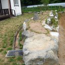 공간측량설계사 이미지